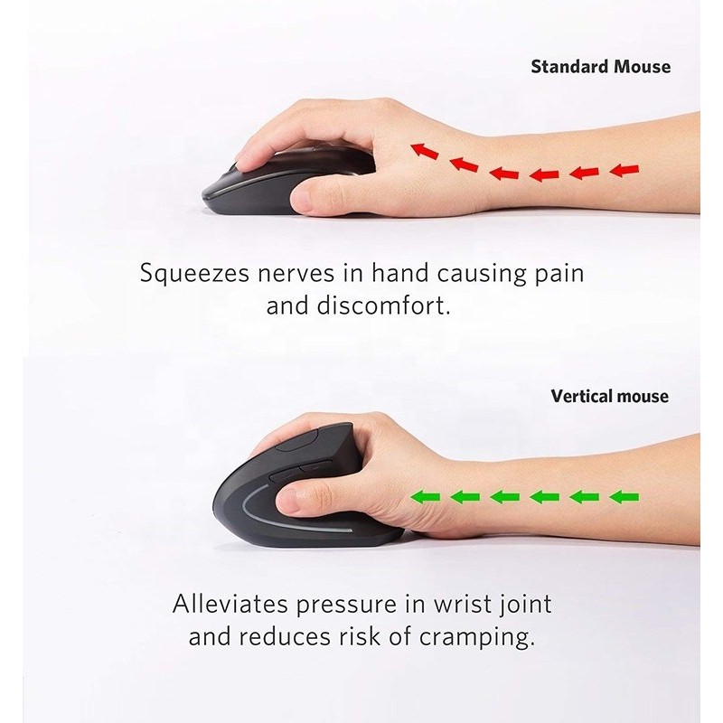 Ergonomic Rechargeable 2.4G Wireless Vertical Mouse