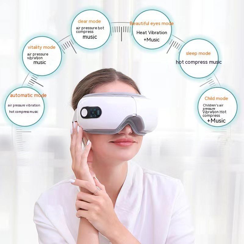 Fatigue Relief Smart Charging Electric Eye Massage...