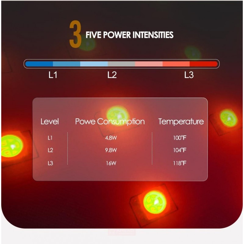 LED Far Infrared Phototherapy Neck Massager Hot Compress Warm Red Light Belt