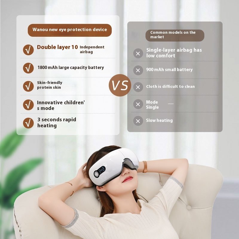 Eye Massager Rechargeable Steam Eye Moisturizing