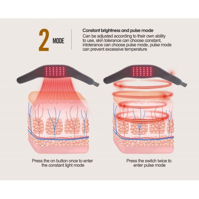 LED Far Infrared Phototherapy Neck Massager Hot Compress Warm Red Light Belt