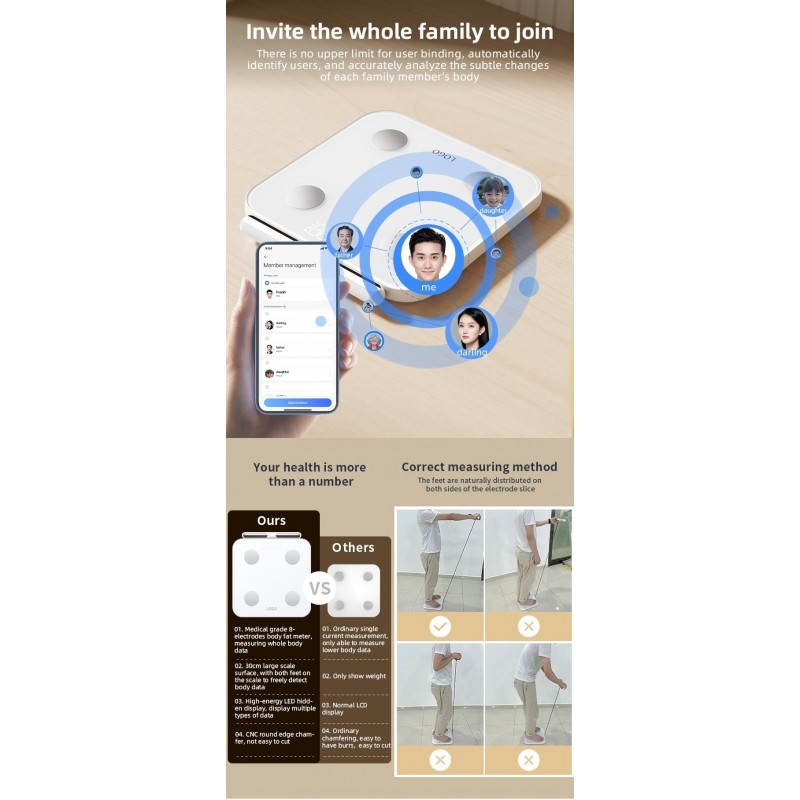 Professional Human Body Fat Scale Intelligent Weight Scale With 8 Electrodes